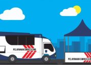 SIM Keliling Tangsel: Syarat & Jadwal 1 Feb 2026