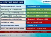 SNBP 2026: Panduan Lengkap Sistem Baru TKA