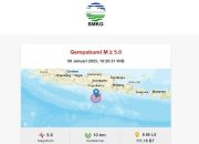 BMKG: Gempa M 4,3 Guncang Pacitan, Tips Aman Gempa