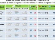 Cuaca Malang-Batu 2 Februari 2026: Dingin Berawan, Potensi Hujan Hingga 17°C