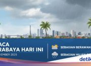 Prakiraan Cuaca Wonogiri April 2026: 13 Kecamatan Cerah, Sisanya Hujan Ringan