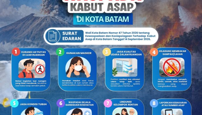 Kabut Asap Melanda Batam, Berikut Imbauan Pemerintah